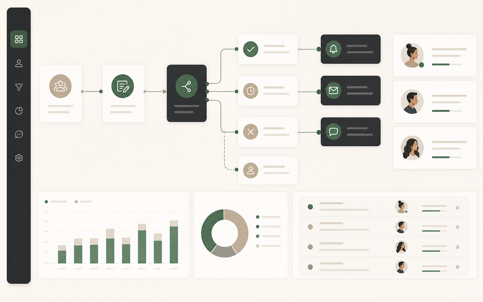 Workflow automation dashboard for ad-to-CRM handoff